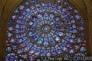 An Appalling Alliance to Disfigure Notre-Dame